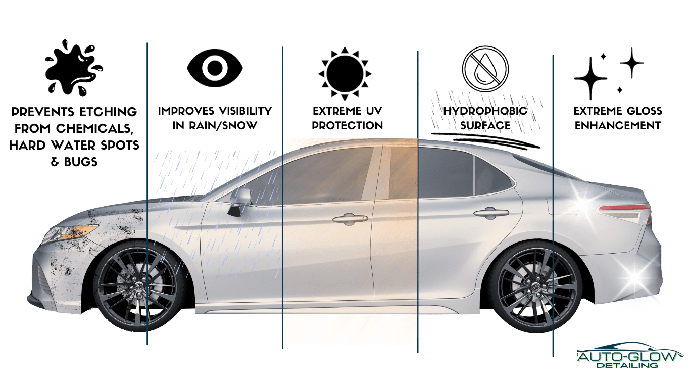 Home 1 - Paint-Correction - AutoGlow